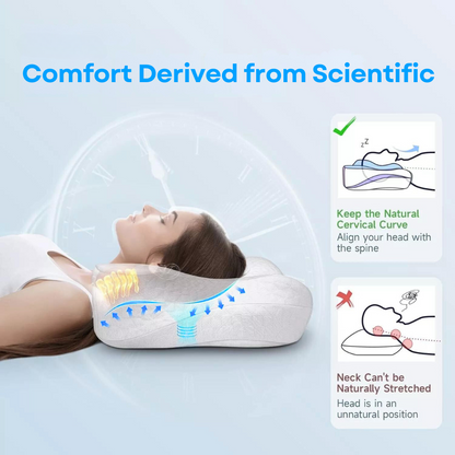 KocShop® Contour Pillows 2.0: Elevated & Enhanced Thickness